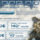 Illustration for article titled If You Play 140 Hours Of emHalo 4/em Multiplayer This Month, Microsoft Will Give You $7.50